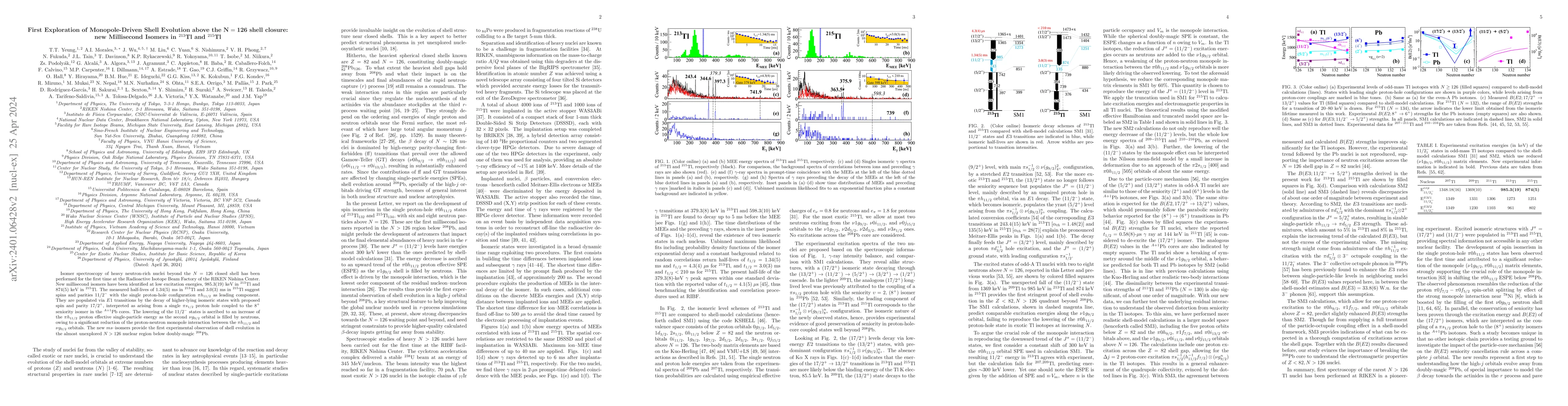 Thumbnail for First Exploration of Monopole-Driven Shell Evolution above the N = 126
  shell closure: new Millisecond Isomers in 213Tl and 215Tl