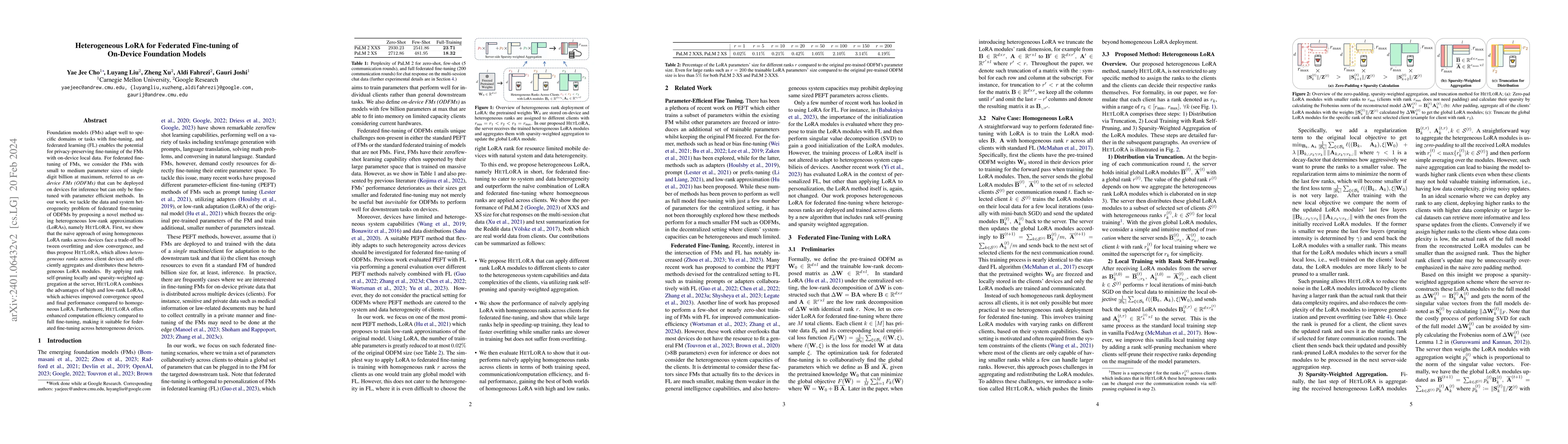 Thumbnail for Heterogeneous LoRA for Federated Fine-tuning of On-Device Foundation
  Models