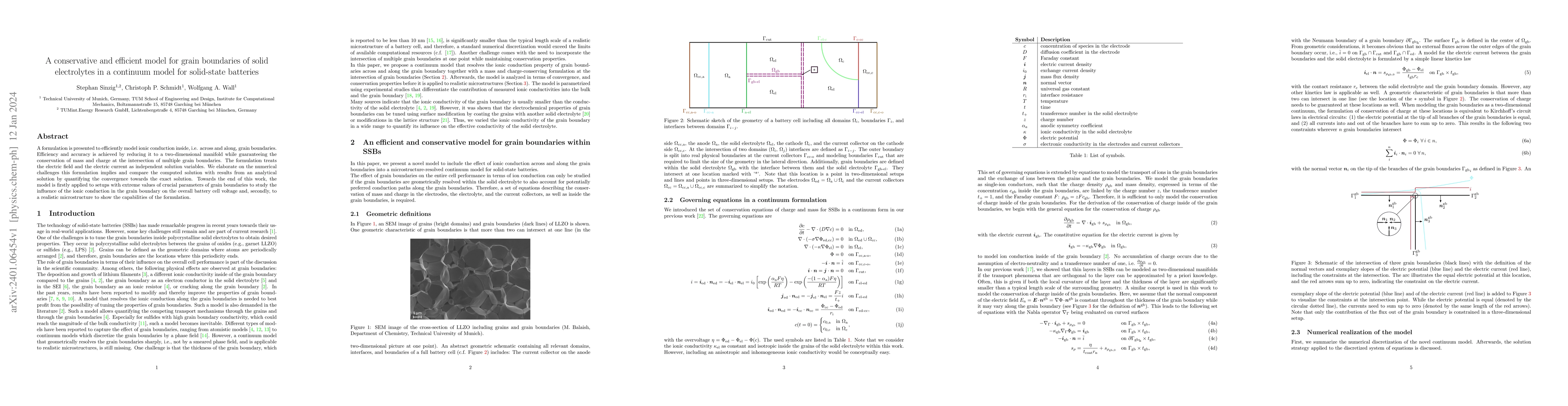 Thumbnail for A conservative and efficient model for grain boundaries of solid
  electrolytes in a continuum model for solid-state batteries