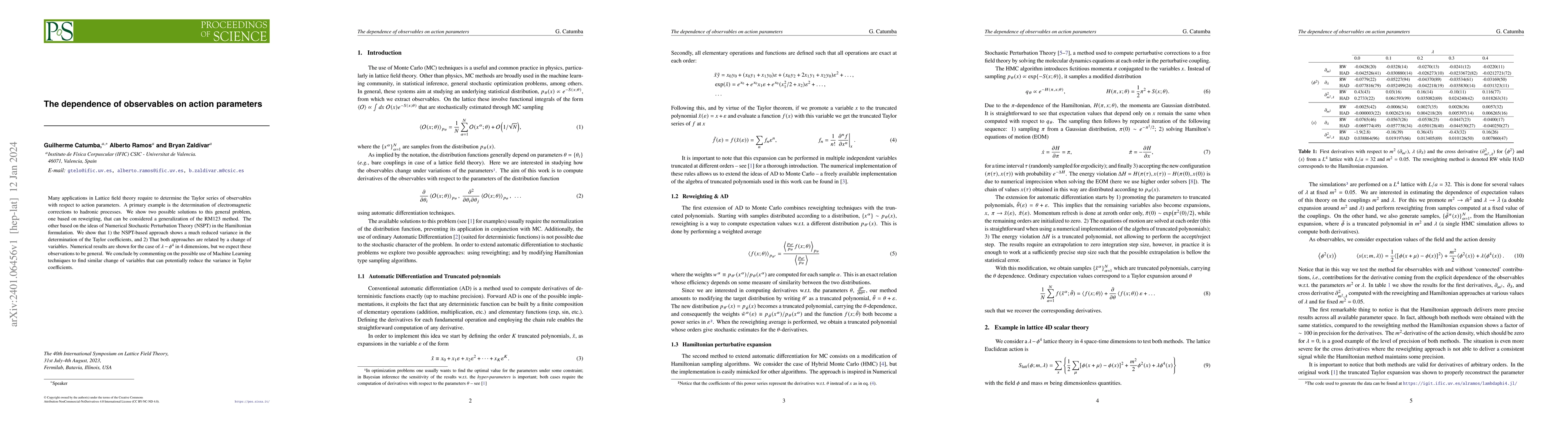 Thumbnail for The dependence of observables on action parameters