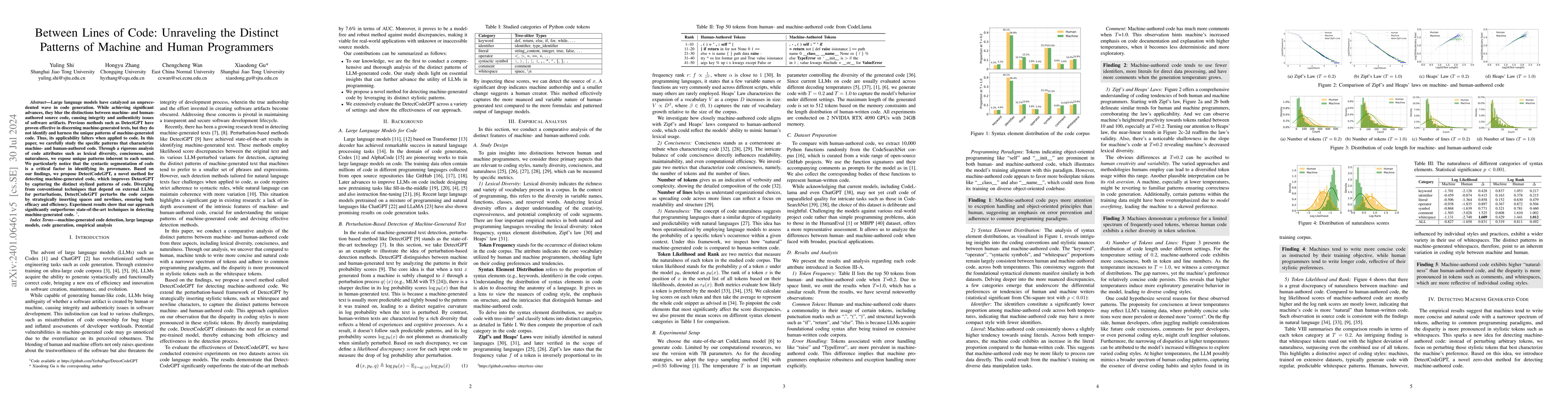 Thumbnail for Between Lines of Code: Unraveling the Distinct Patterns of Machine and
  Human Programmers