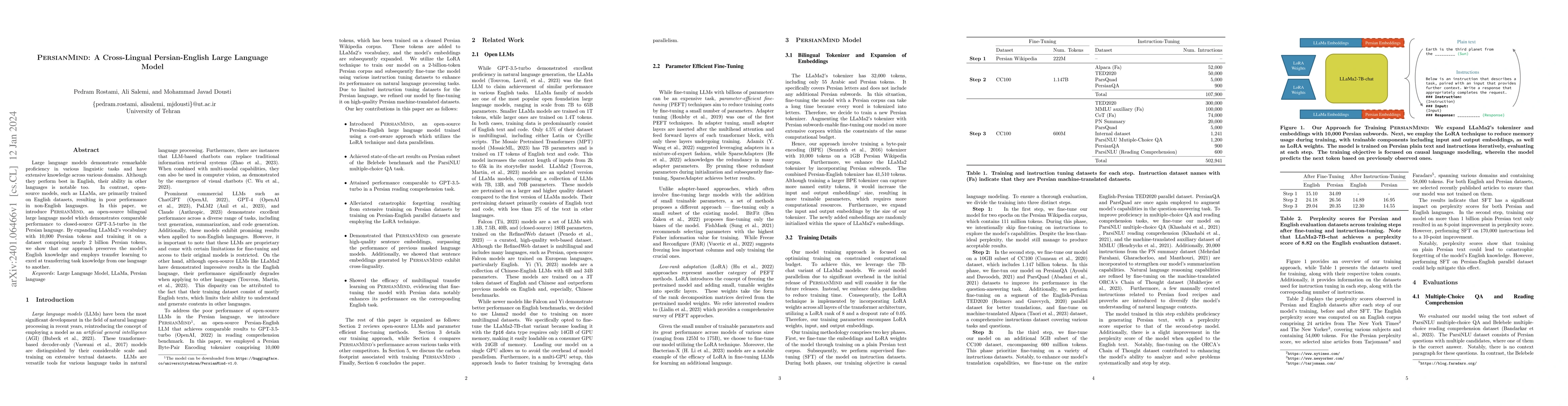 Thumbnail for PersianMind: A Cross-Lingual Persian-English Large Language Model