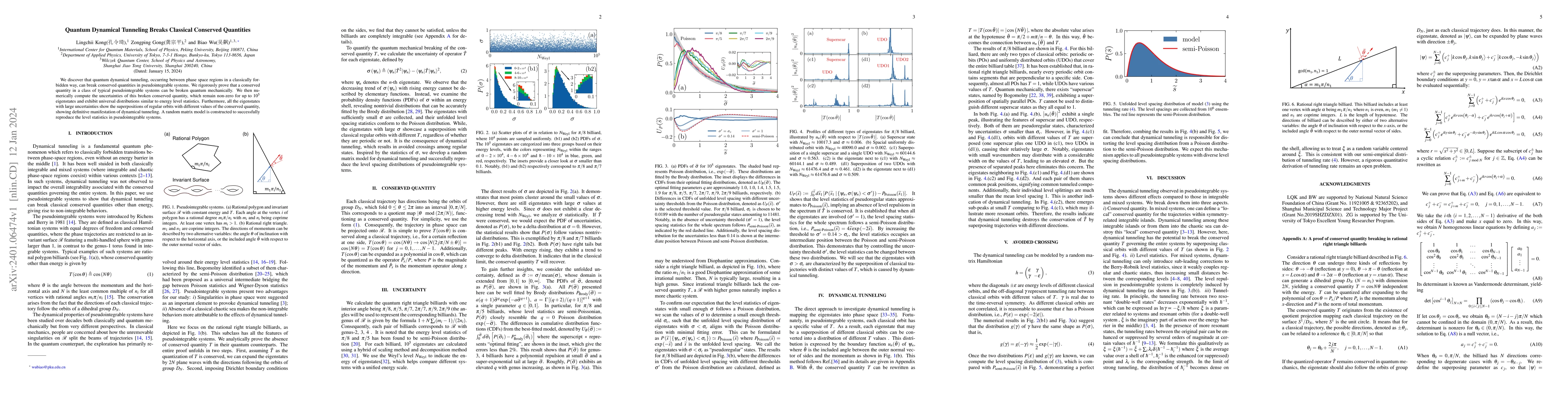 Thumbnail for Quantum Dynamical Tunneling Breaks Classical Conserved Quantities