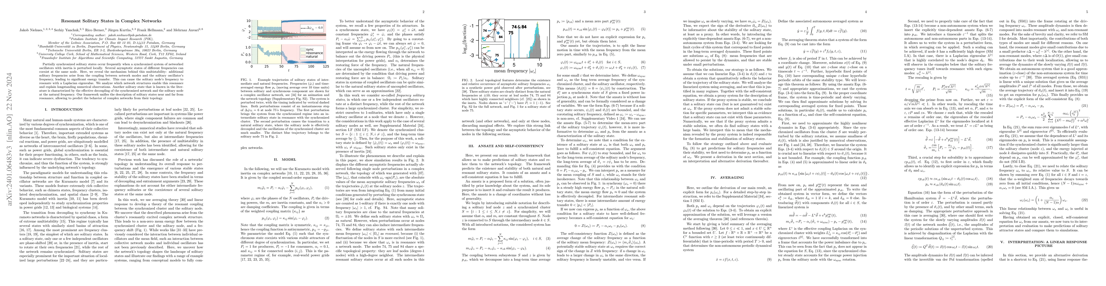 Thumbnail for Resonant Solitary States in Complex Networks