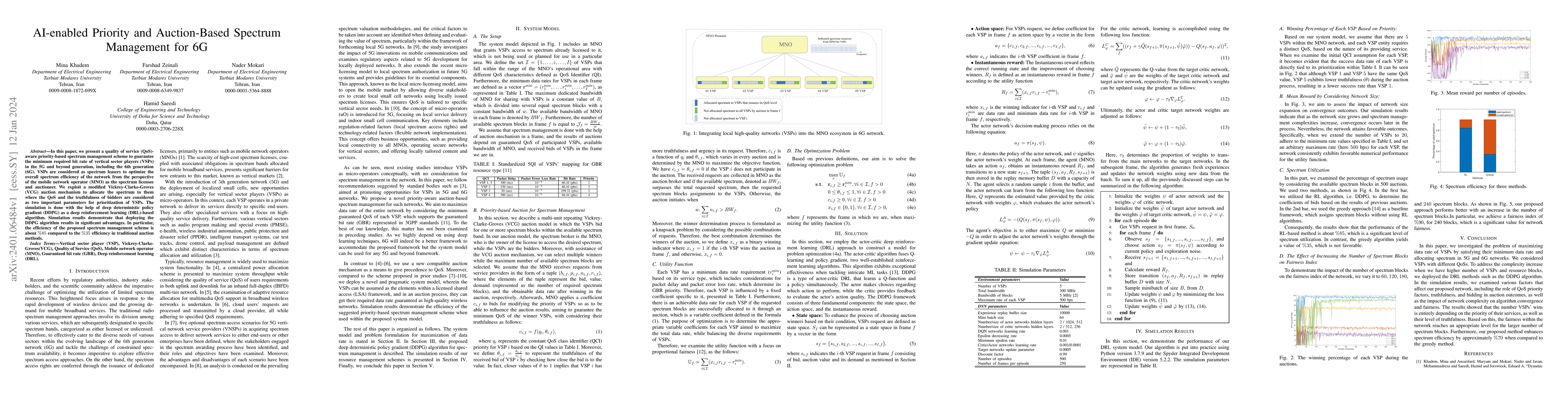 Thumbnail for AI-enabled Priority and Auction-Based Spectrum Management for 6G