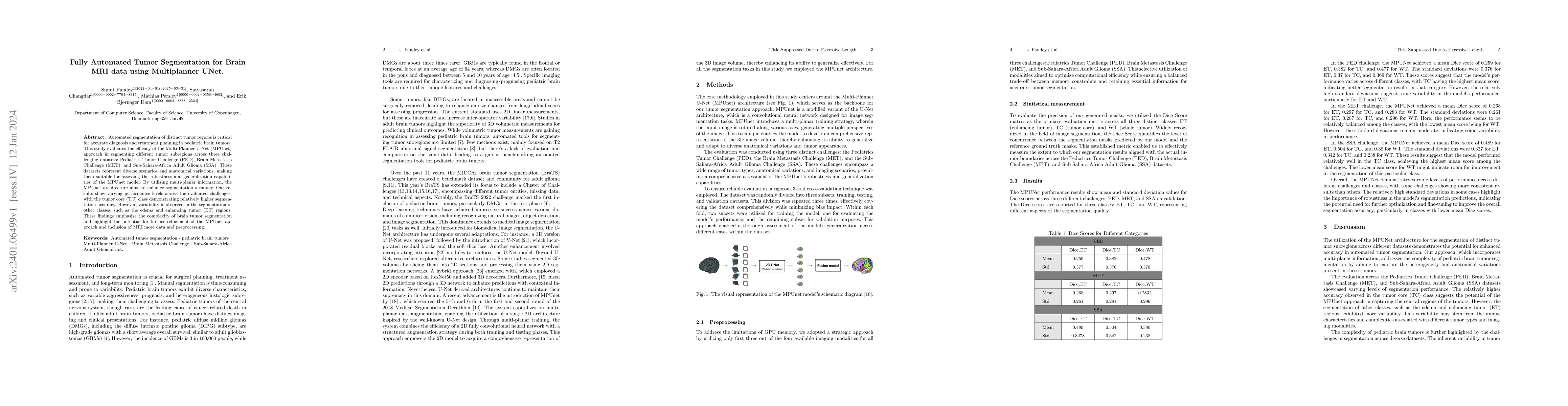Thumbnail for Fully Automated Tumor Segmentation for Brain MRI data using Multiplanner
  UNet