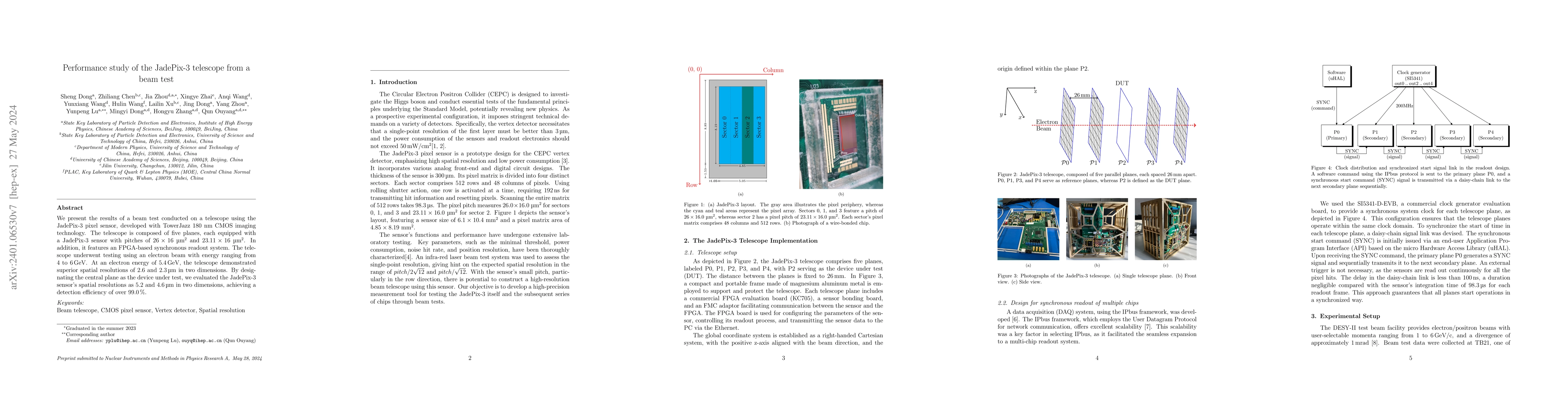 Thumbnail for Performance study of the JadePix-3 telescope from a beam test