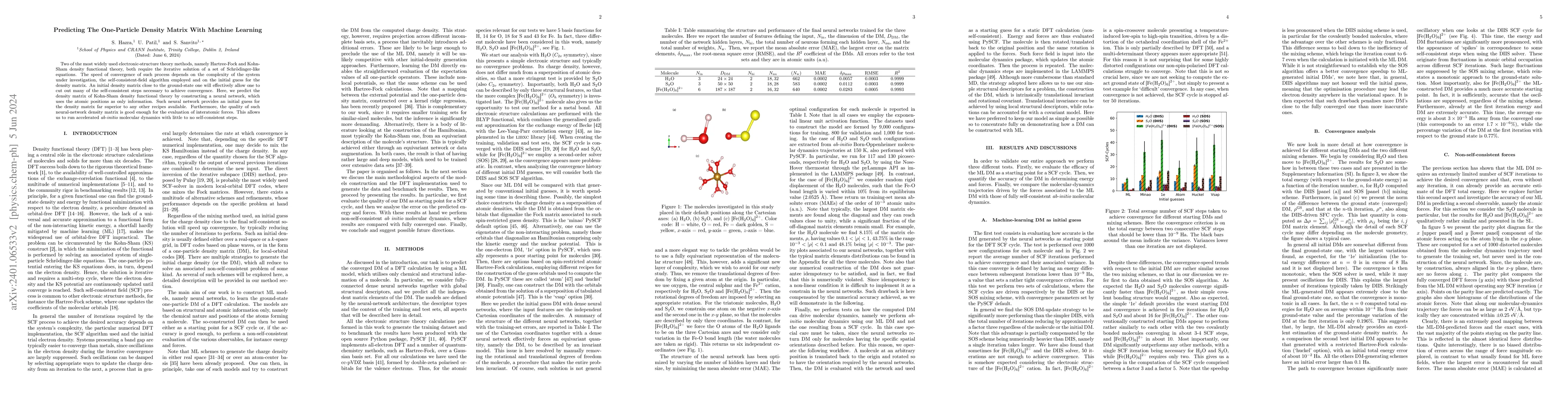 Thumbnail for Predicting The One-Particle Density Matrix With Machine Learning