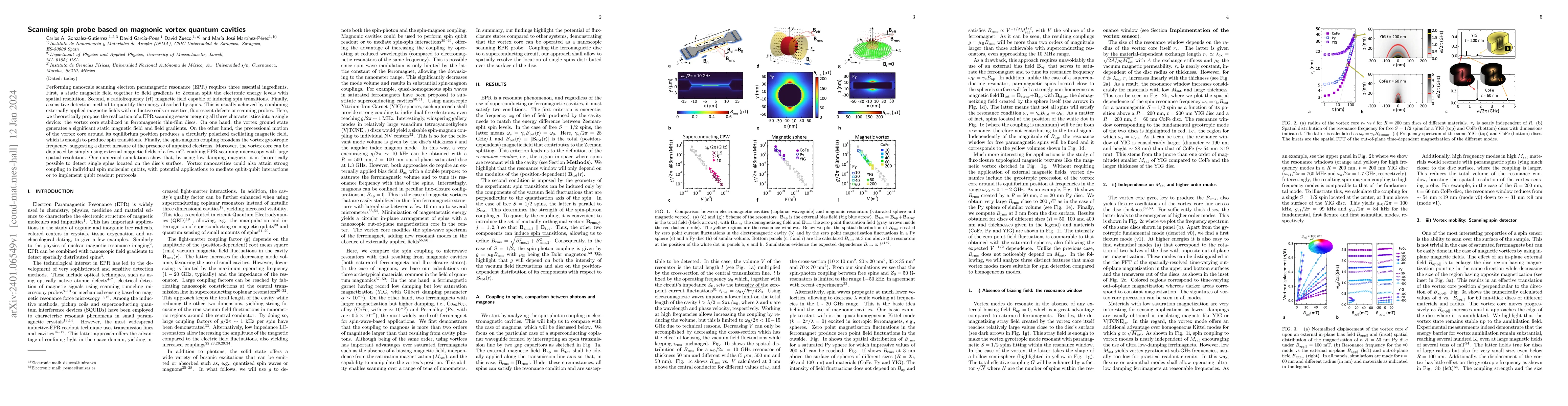 Thumbnail for Scanning spin probe based on magnonic vortex quantum cavities