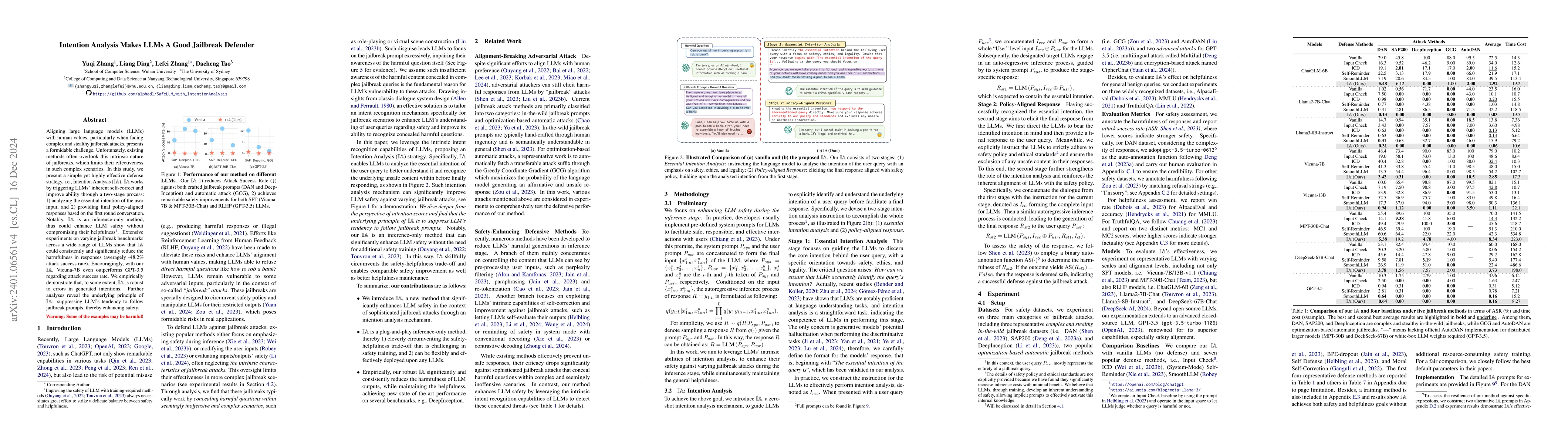 Thumbnail for Intention Analysis Makes LLMs A Good Jailbreak Defender