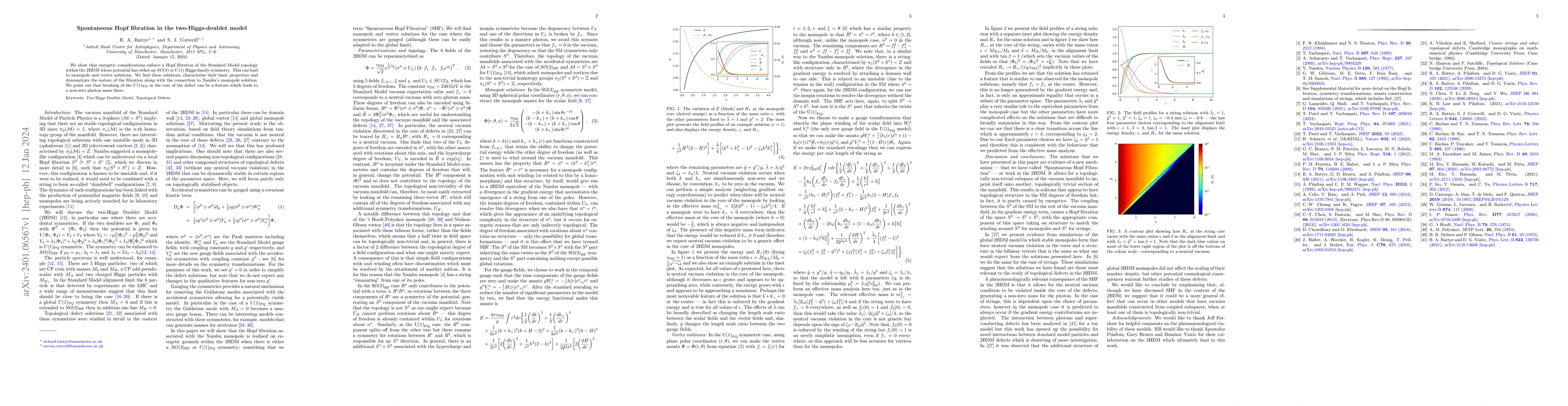 Thumbnail for Spontaneous Hopf fibration in the two-Higgs-doublet model