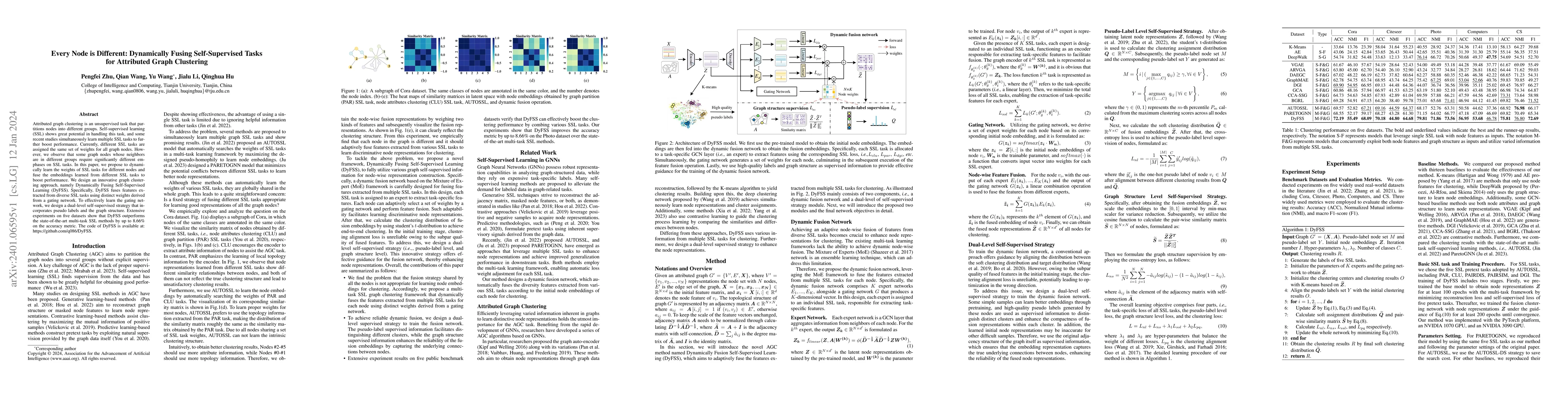Thumbnail for Every Node is Different: Dynamically Fusing Self-Supervised Tasks for
  Attributed Graph Clustering