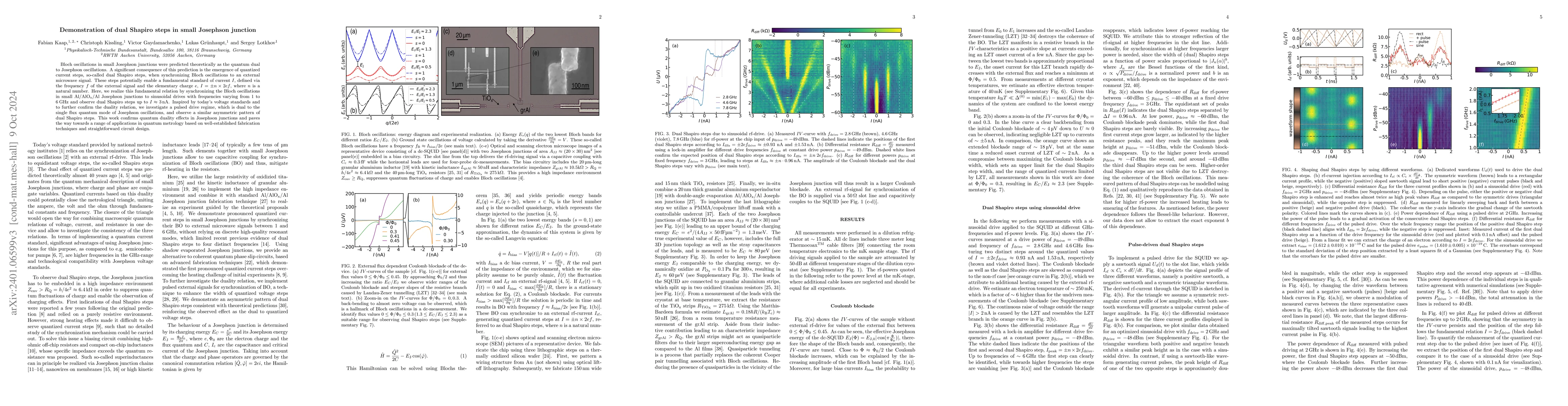 Thumbnail for Demonstration of dual Shapiro steps in small Josephson junctions