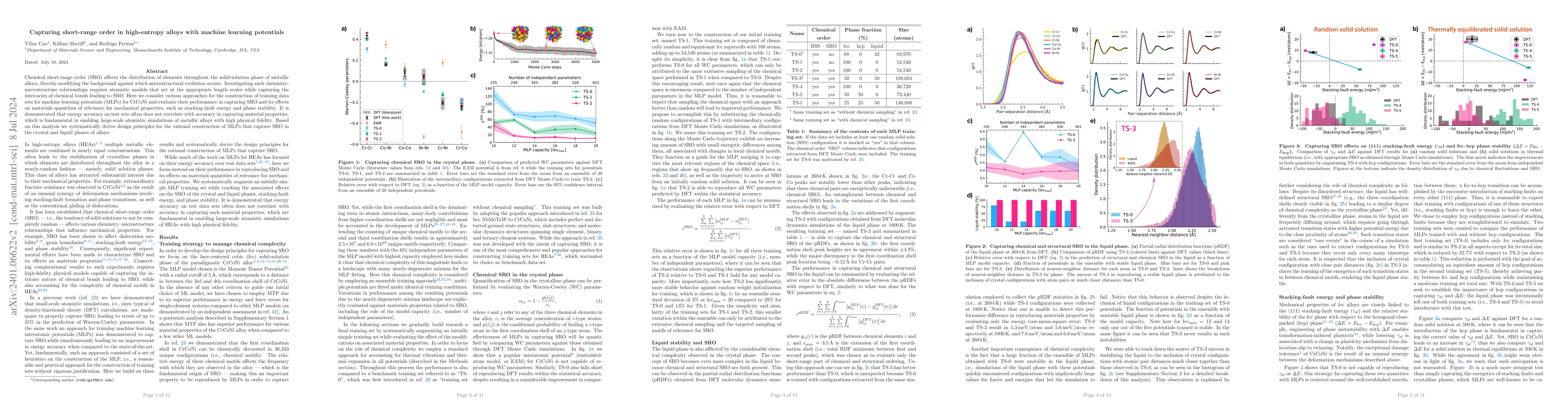 Thumbnail for Capturing short-range order in high-entropy alloys with machine learning
  potentials