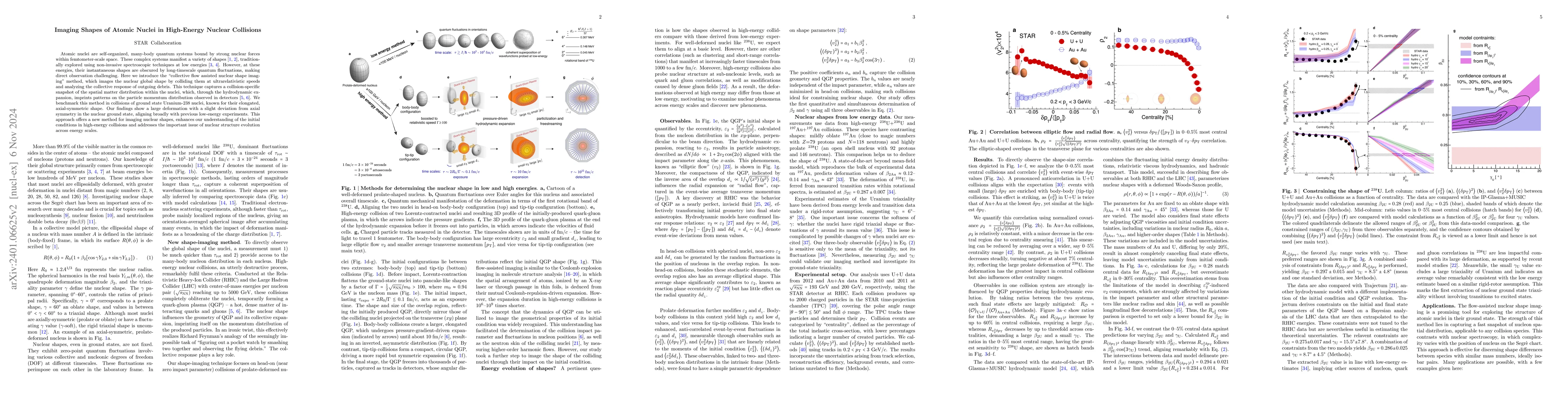Thumbnail for Imaging Shapes of Atomic Nuclei in High-Energy Nuclear Collisions