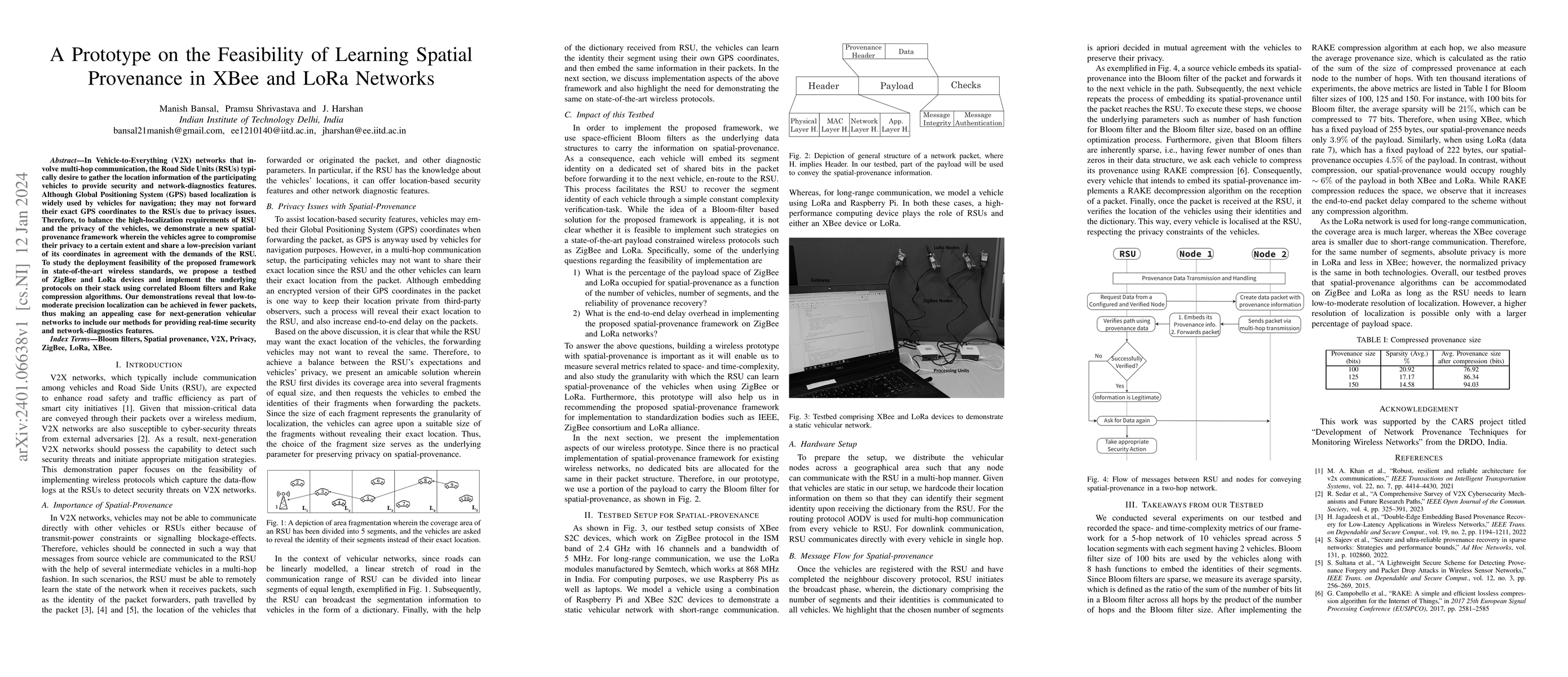 Thumbnail for A Prototype on the Feasibility of Learning Spatial Provenance in XBee
  and LoRa Networks