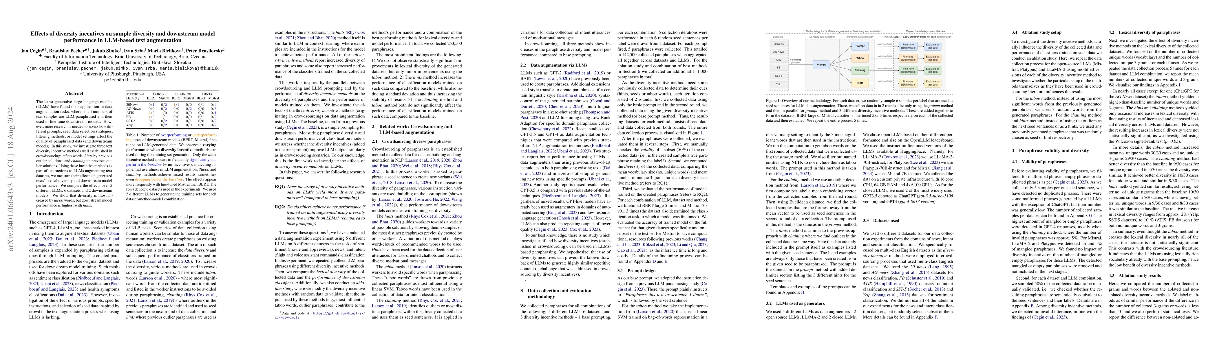 Thumbnail for Effects of diversity incentives on sample diversity and downstream model
  performance in LLM-based text augmentation