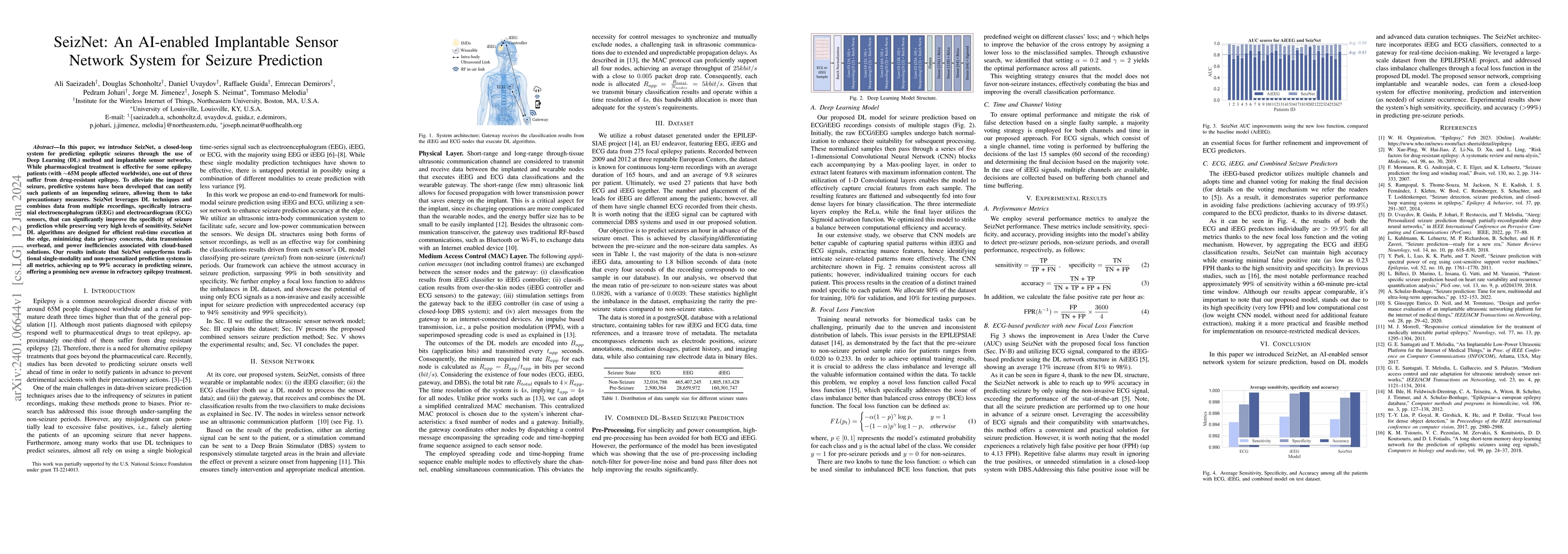 Thumbnail for SeizNet: An AI-enabled Implantable Sensor Network System for Seizure
  Prediction