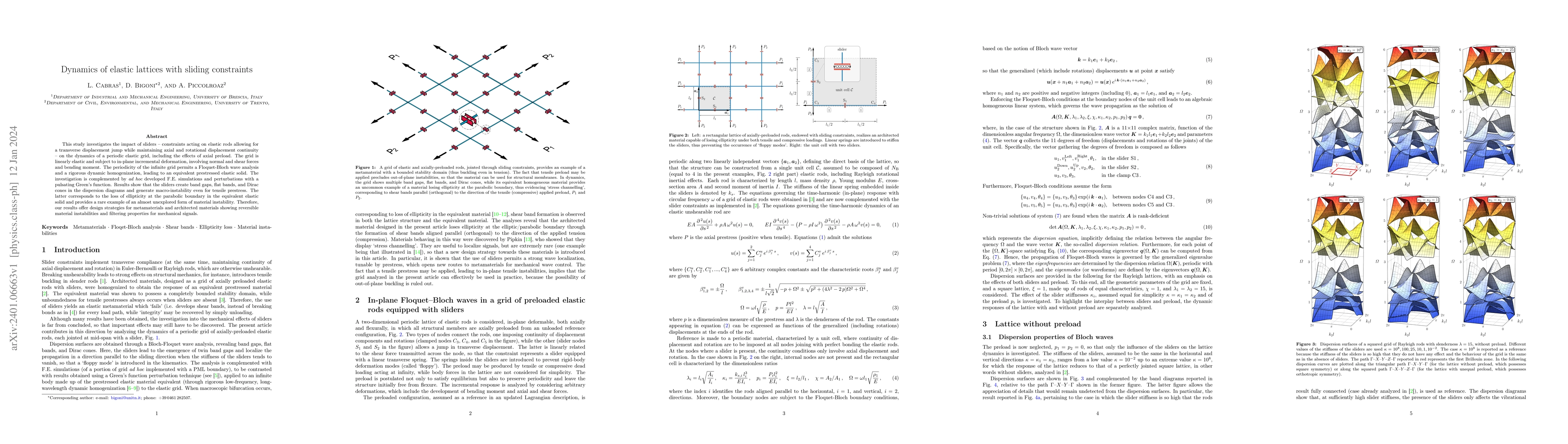 Thumbnail for Dynamics of elastic lattices with sliding constraints