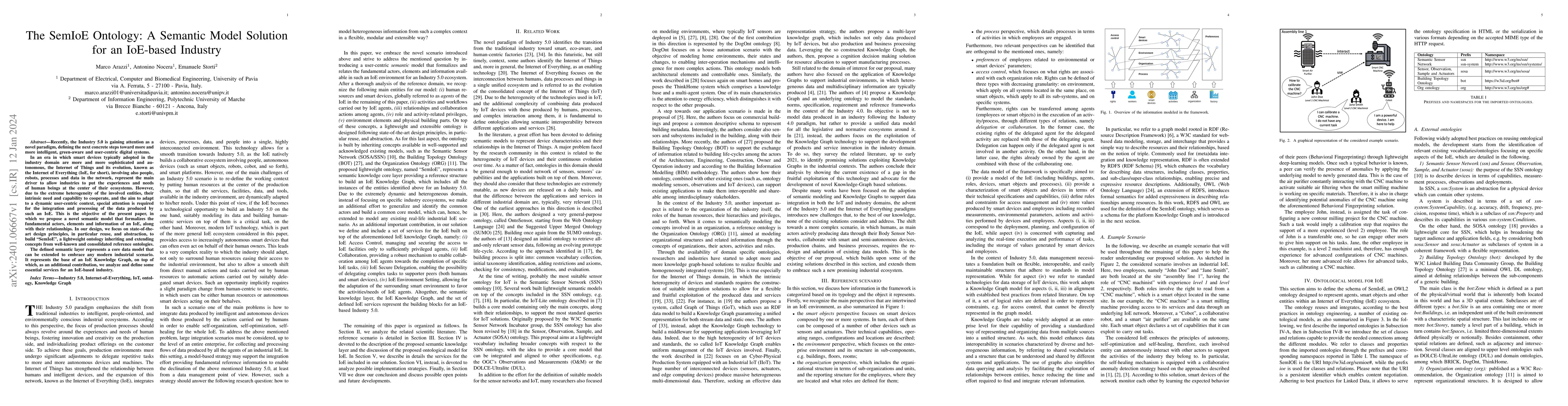 Thumbnail for The SemIoE Ontology: A Semantic Model Solution for an IoE-based Industry