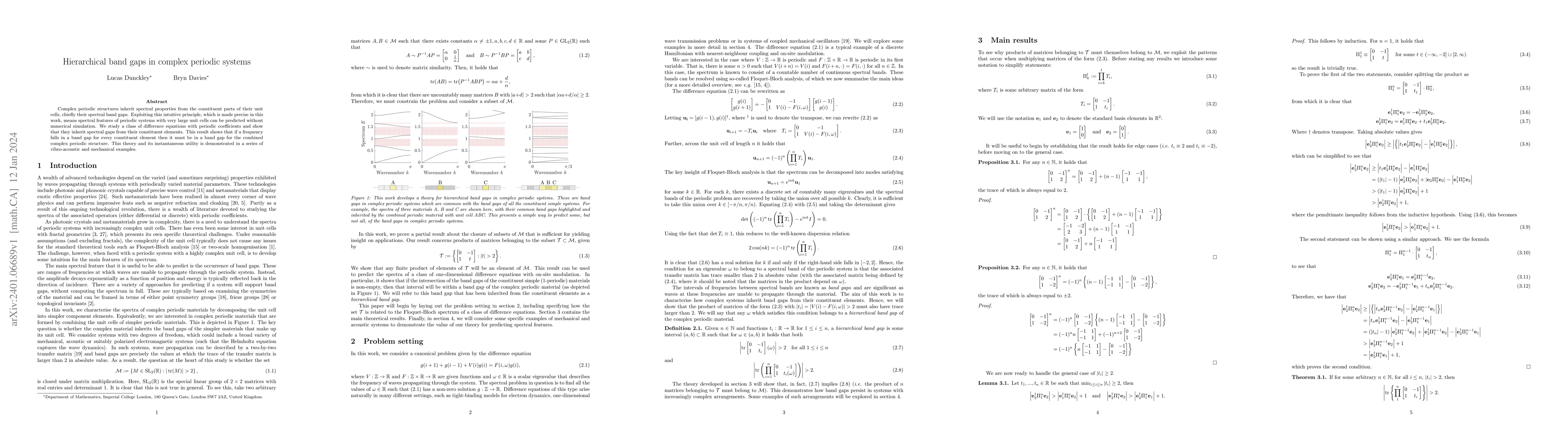 Thumbnail for Hierarchical Band Gaps in Complex Periodic Systems