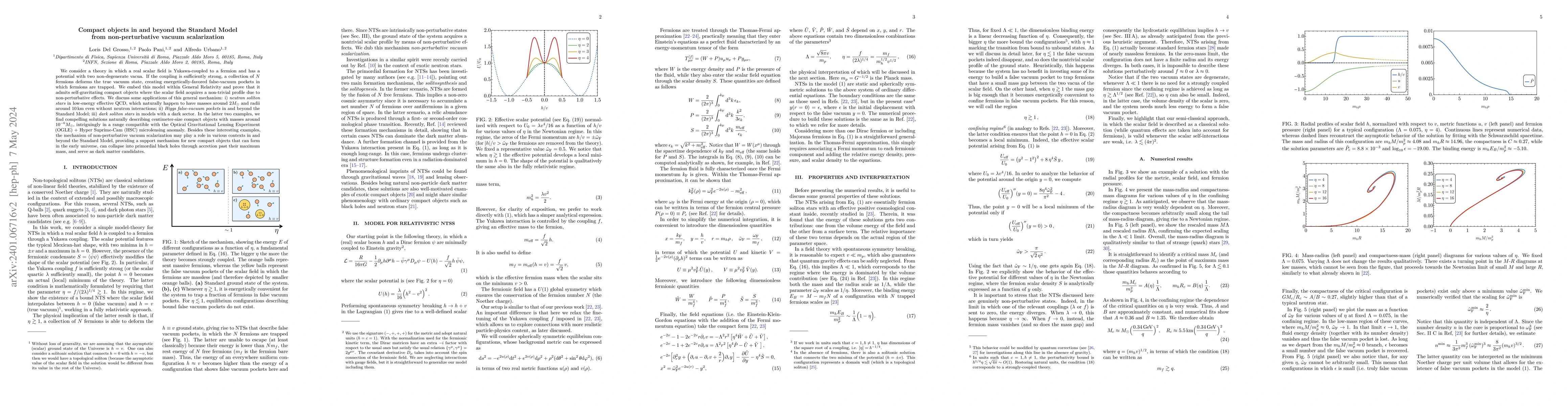 Thumbnail for Compact objects in and beyond the Standard Model from non-perturbative
  vacuum scalarization