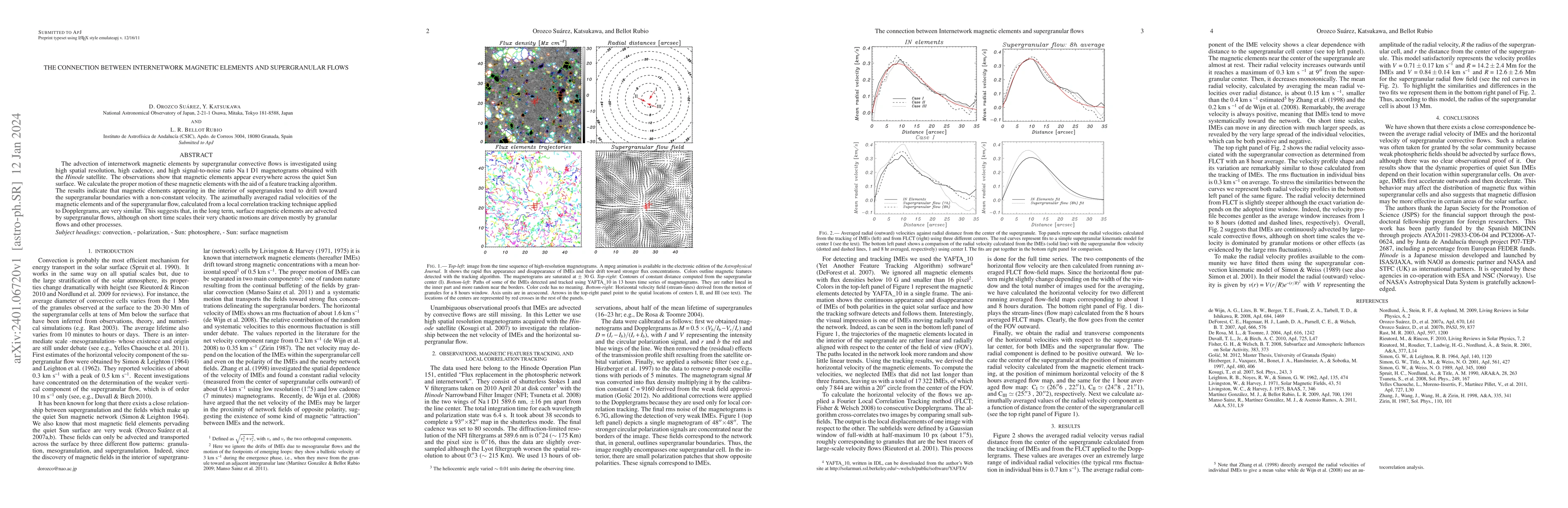 Thumbnail for The connection between internetwork magnetic elements and supergranular
  flows
