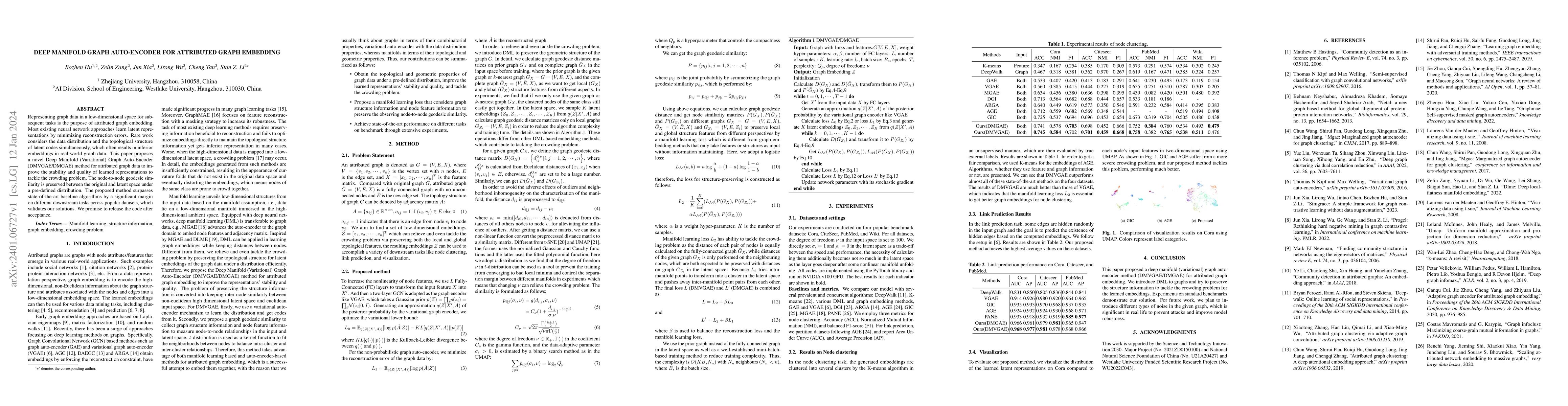 Thumbnail for Deep Manifold Graph Auto-Encoder for Attributed Graph Embedding
