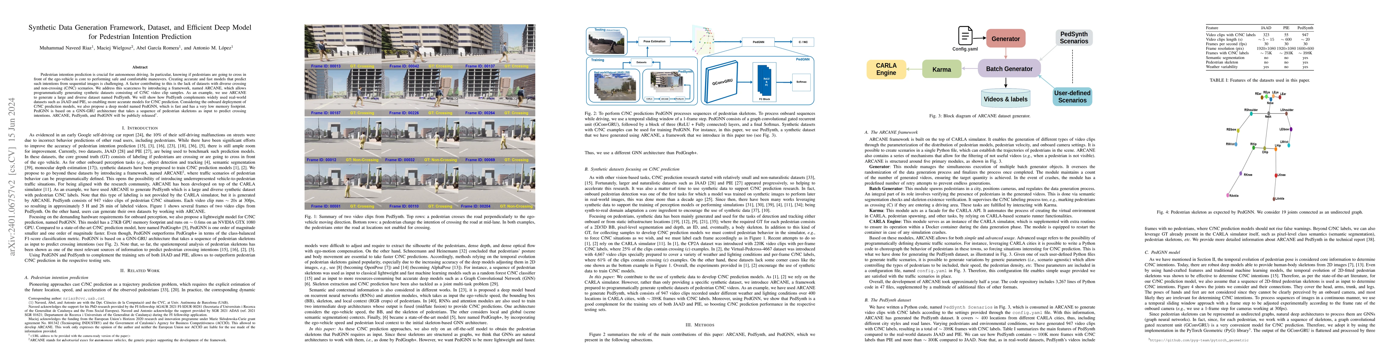 Thumbnail for Synthetic Data Generation Framework, Dataset, and Efficient Deep Model
  for Pedestrian Intention Prediction