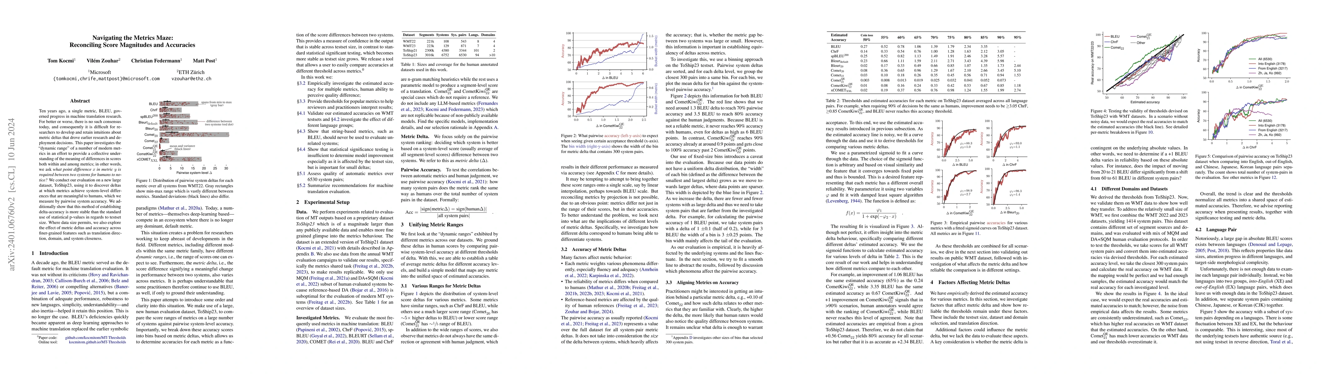 Thumbnail for Navigating the Metrics Maze: Reconciling Score Magnitudes and Accuracies