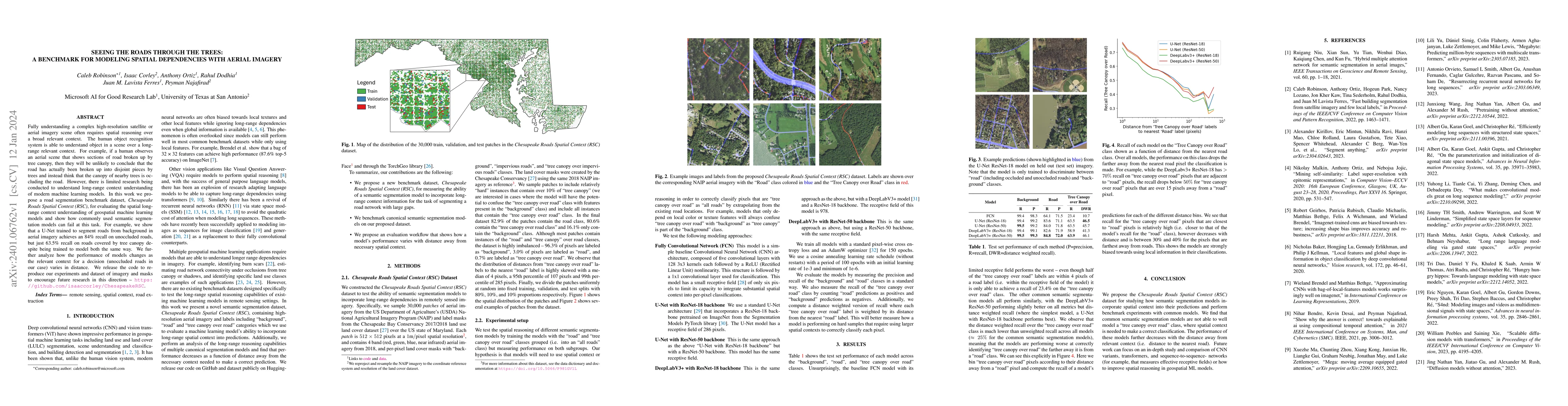 Thumbnail for Seeing the roads through the trees: A benchmark for modeling spatial
  dependencies with aerial imagery