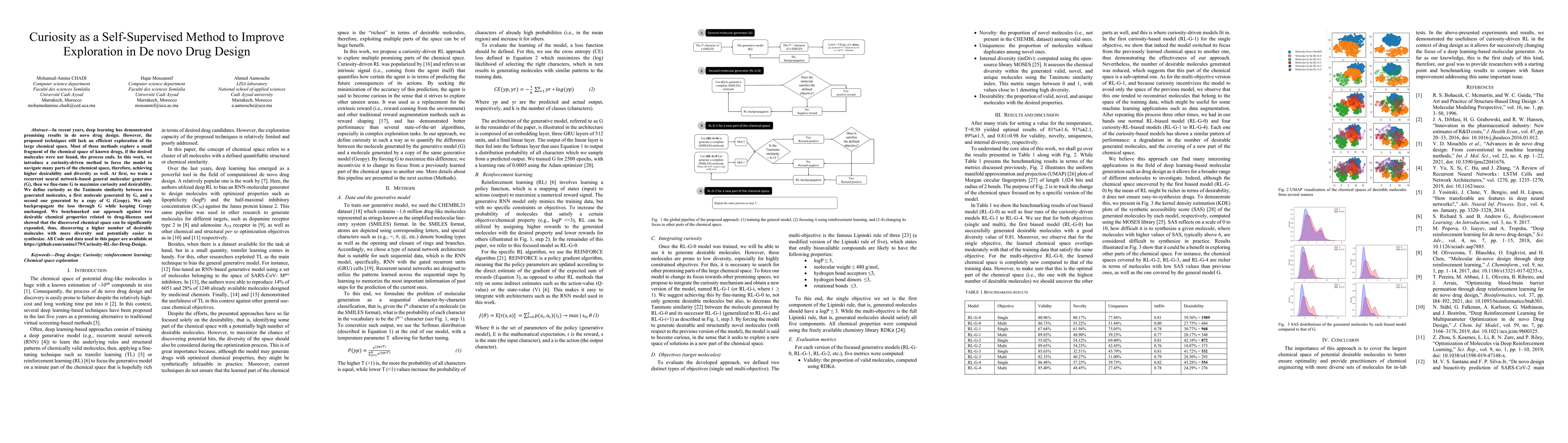 Thumbnail for Curiosity as a Self-Supervised Method to Improve Exploration in De novo
  Drug Design