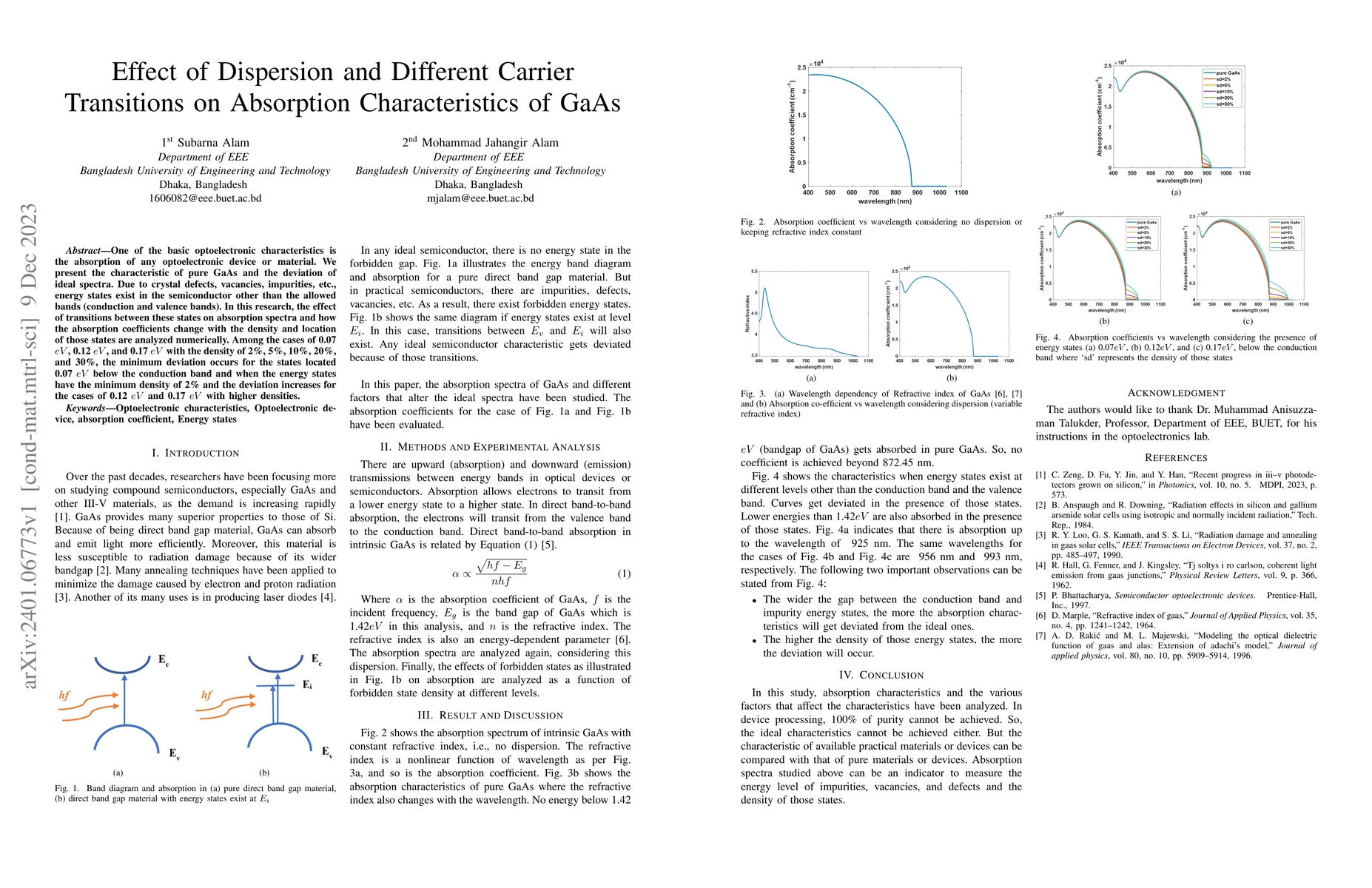 Thumbnail for Effect of Dispersion and Different Carrier Transitions on Absorption
  Characteristics of GaAs