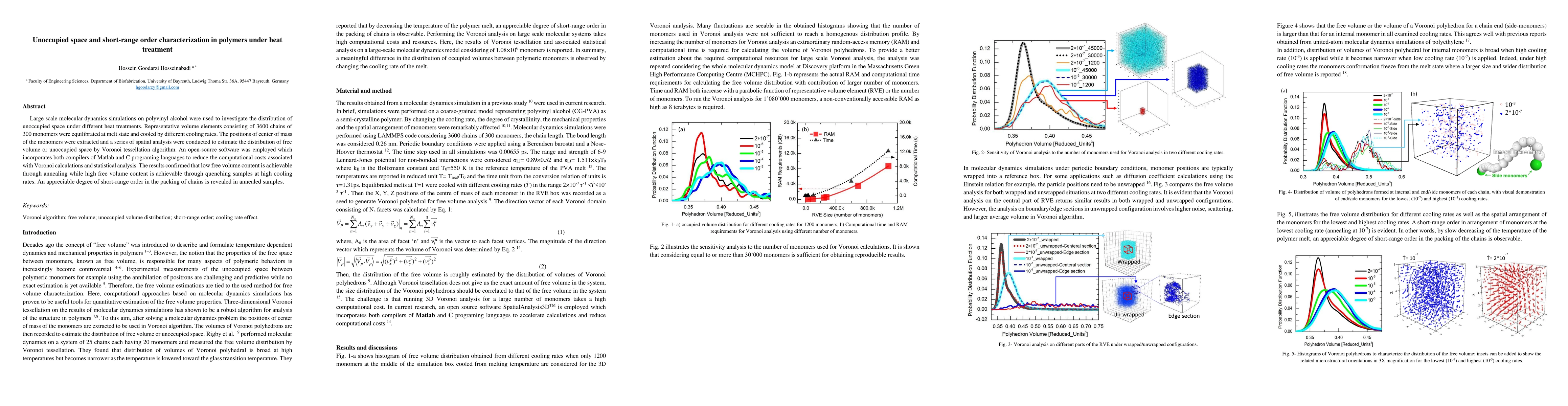 Thumbnail for Unoccupied space and short-range order characterization in polymers
  under heat treatment