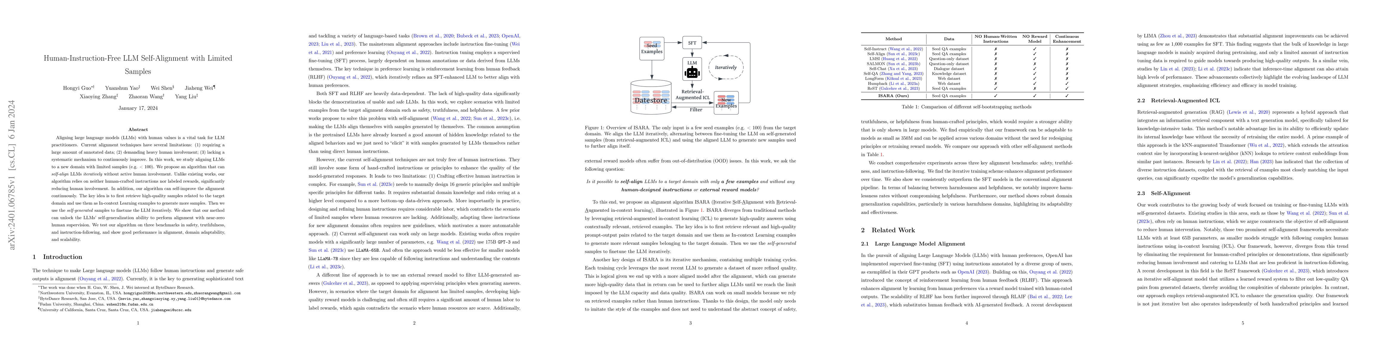 Thumbnail for Human-Instruction-Free LLM Self-Alignment with Limited Samples