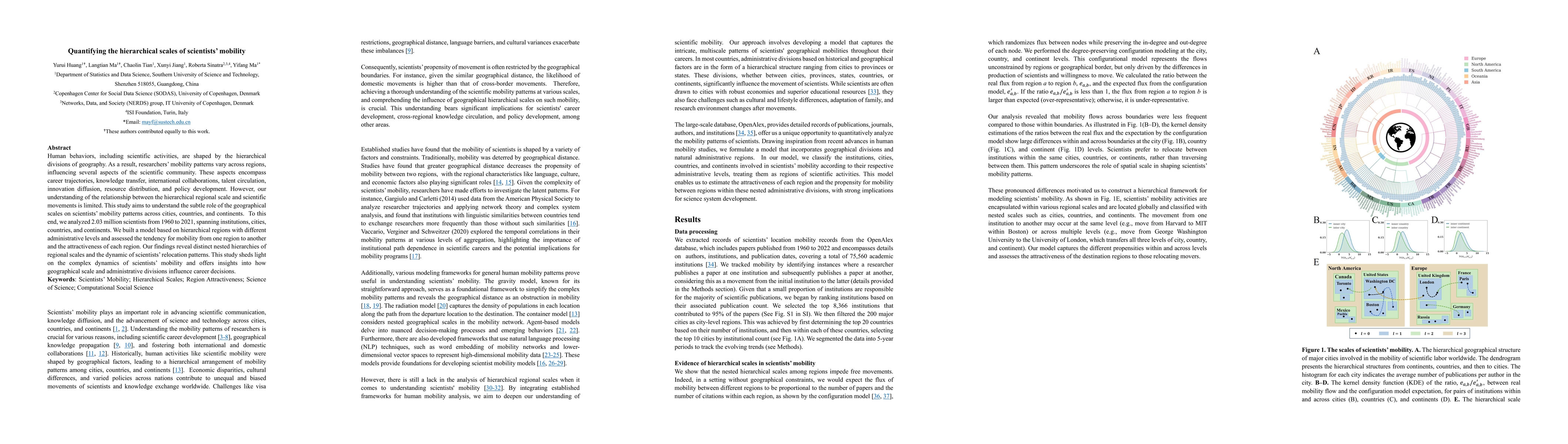Thumbnail for Quantifying the hierarchical scales of scientists'mobility