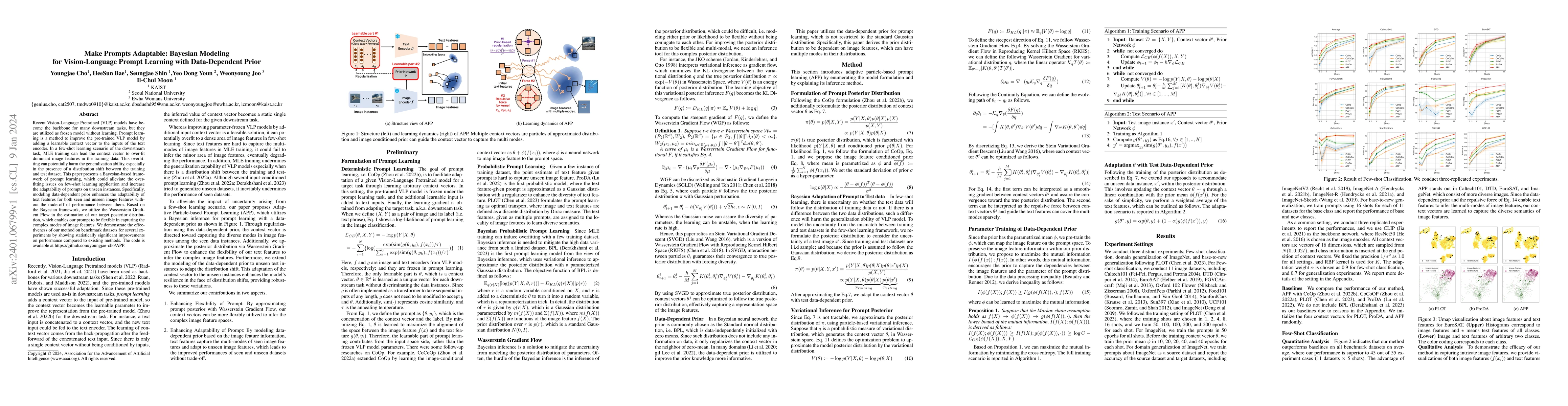 Thumbnail for Make Prompts Adaptable: Bayesian Modeling for Vision-Language Prompt
  Learning with Data-Dependent Prior