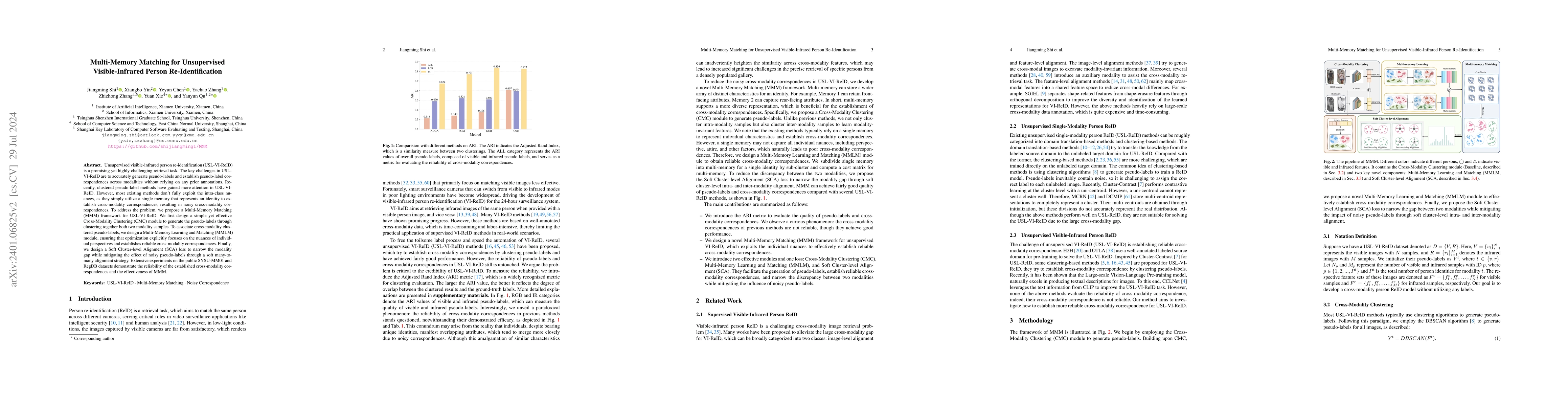 Thumbnail for Multi-Memory Matching for Unsupervised Visible-Infrared Person
  Re-Identification