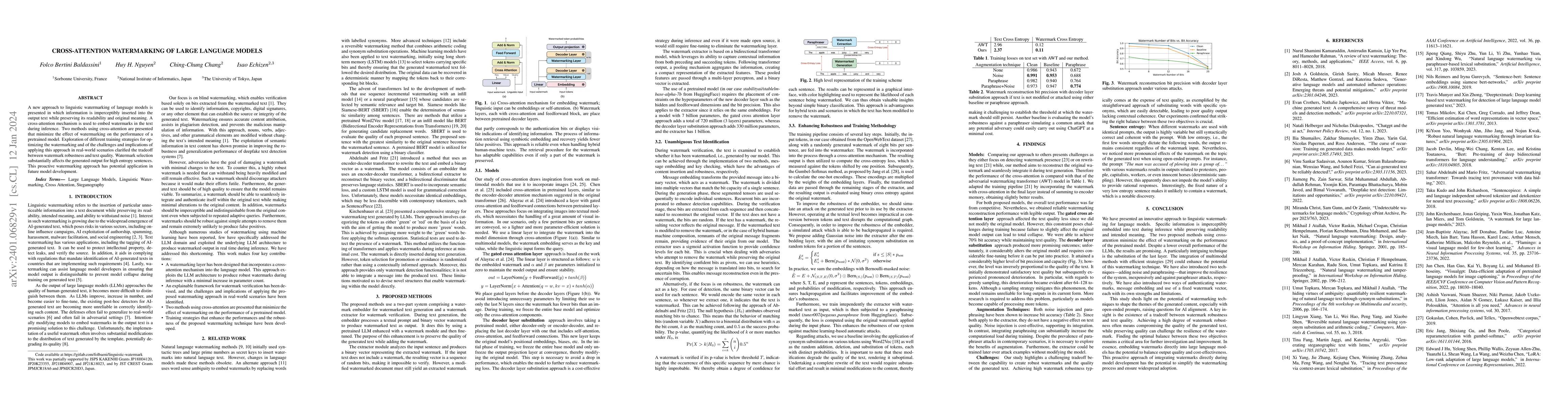 Thumbnail for Cross-Attention Watermarking of Large Language Models