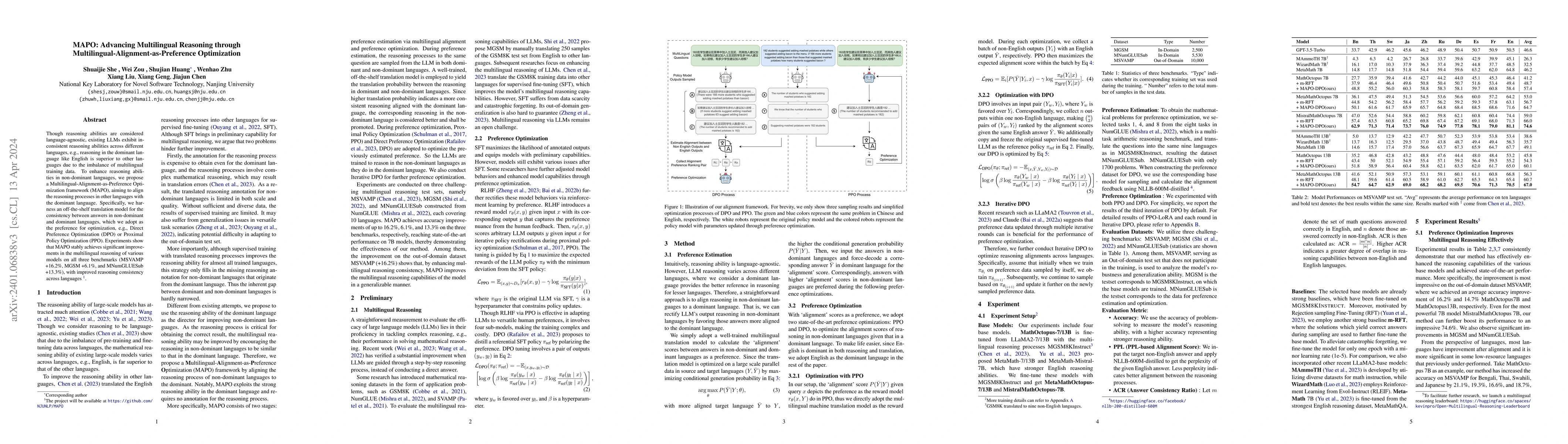 Thumbnail for MAPO: Advancing Multilingual Reasoning through Multilingual
  Alignment-as-Preference Optimization