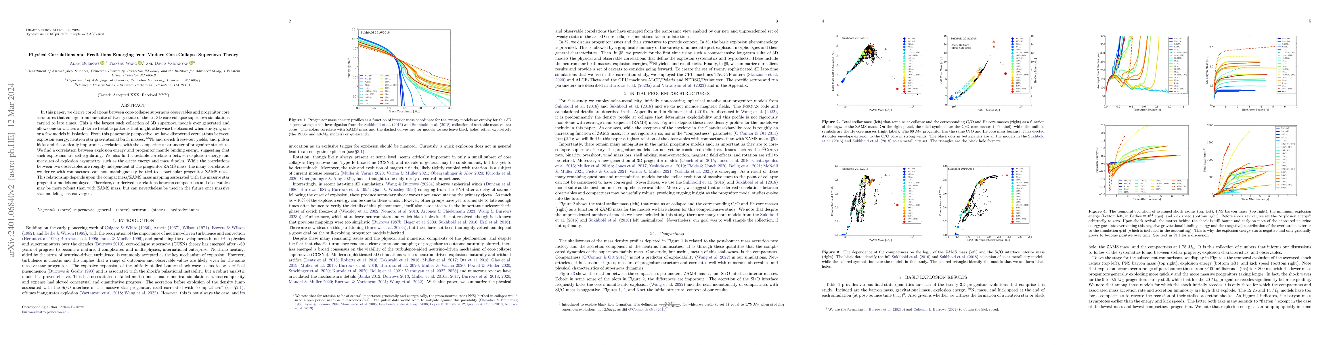Thumbnail for Physical Correlations and Predictions Emerging from Modern Core-Collapse
  Supernova Theory