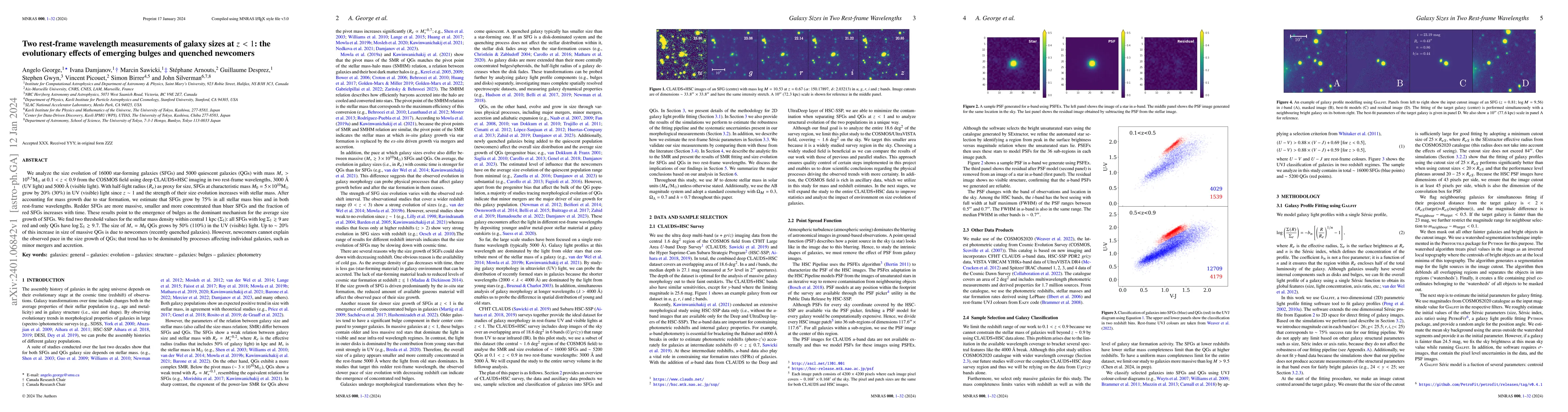 Thumbnail for Two rest-frame wavelength measurements of galaxy sizes at $z<1$: the
  evolutionary effects of emerging bulges and quenched newcomers