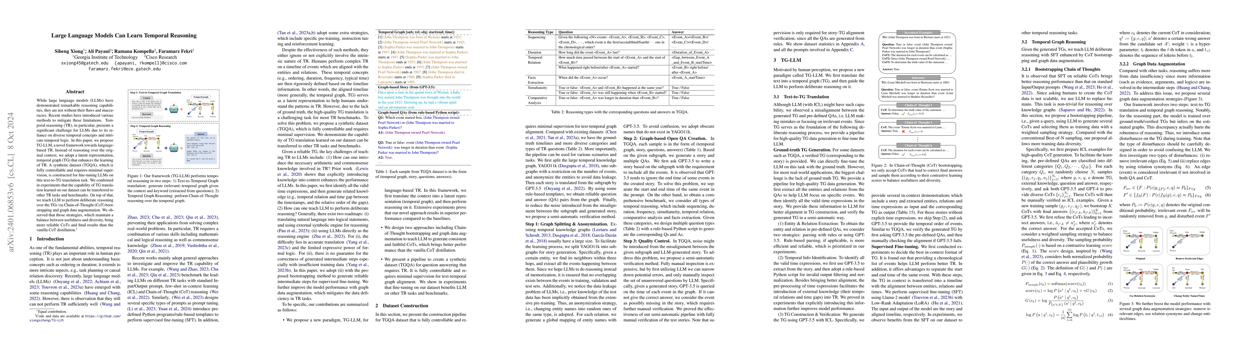 Thumbnail for Large Language Models Can Learn Temporal Reasoning