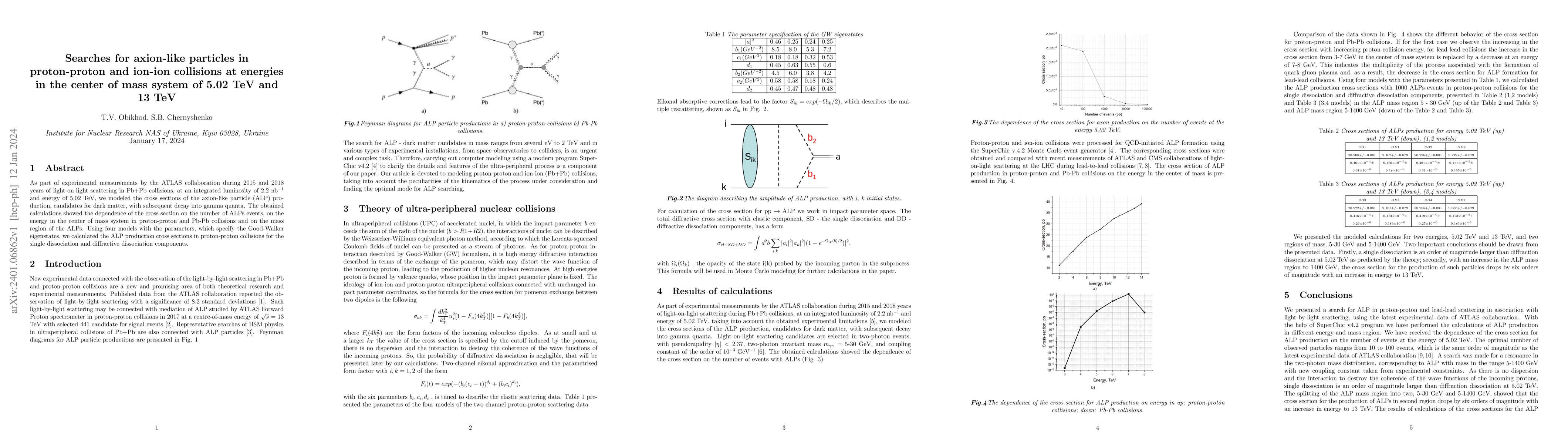 Thumbnail for Searches for axion-like particles in proton-proton and ion-ion
  collisions at energies in the center of mass system of 5.02 TeV and 13 TeV