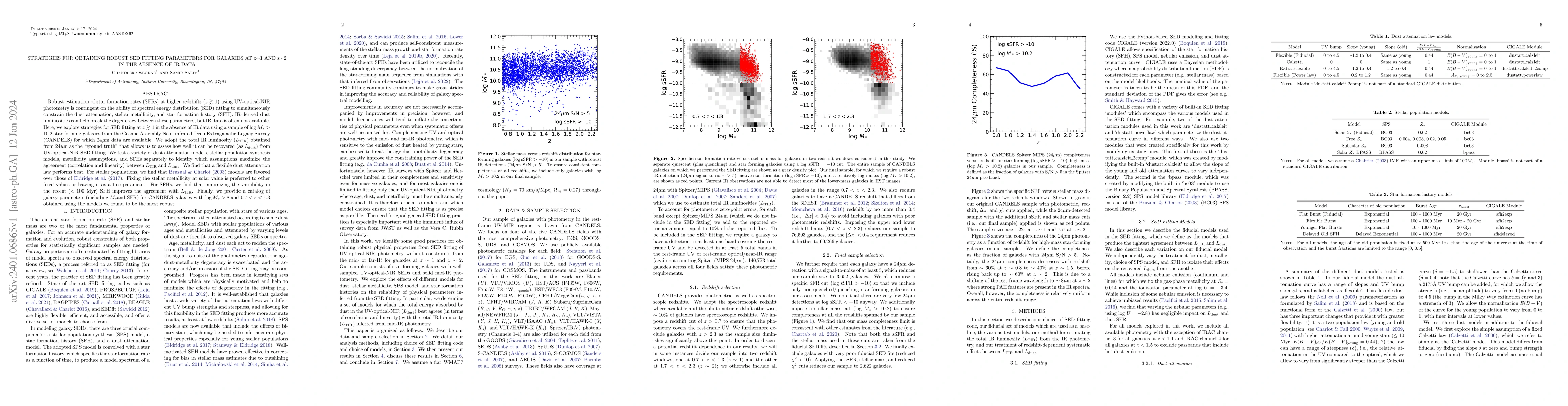 Thumbnail for Strategies for obtaining robust SED fitting parameters for galaxies at
  z~1 and z~2 in the absence of IR data