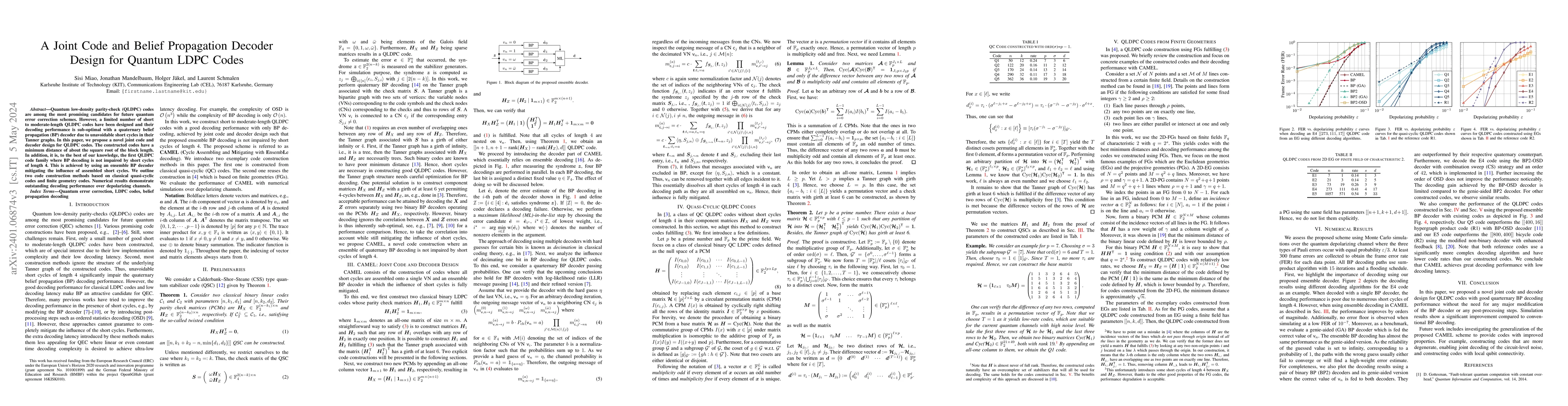 Thumbnail for A Joint Code and Belief Propagation Decoder Design for Quantum LDPC
  Codes