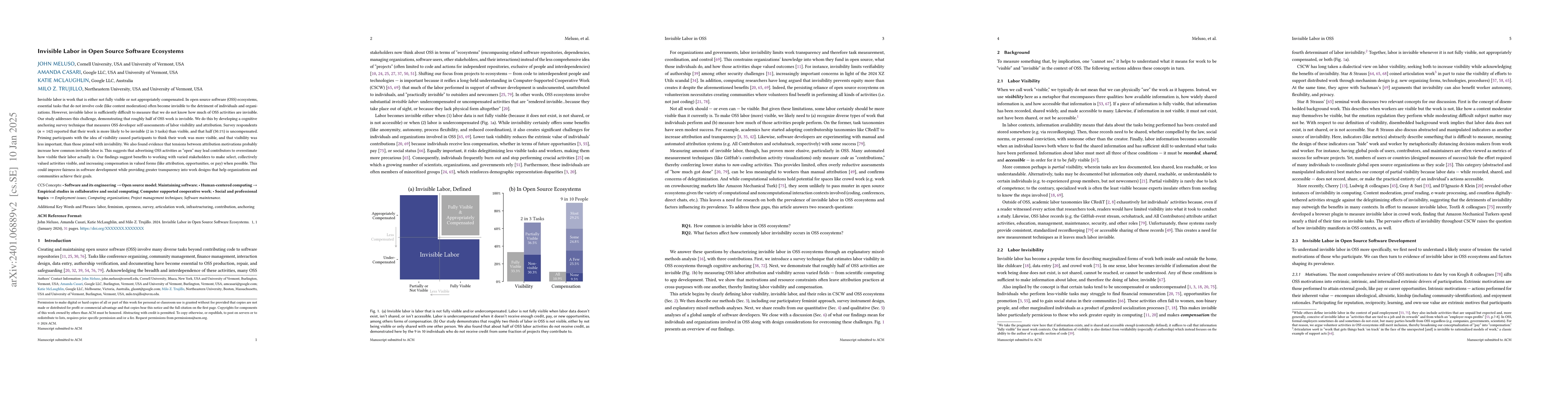 Thumbnail for Invisible Labor in Open Source Software Ecosystems