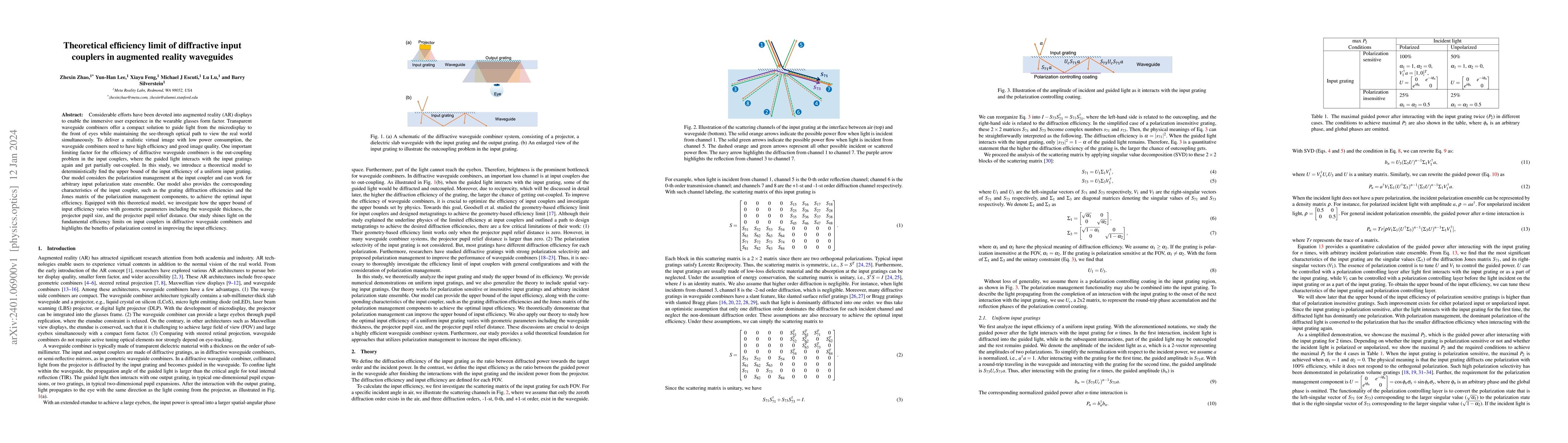 Thumbnail for Theoretical efficiency limit of diffractive input couplers in augmented
  reality waveguides