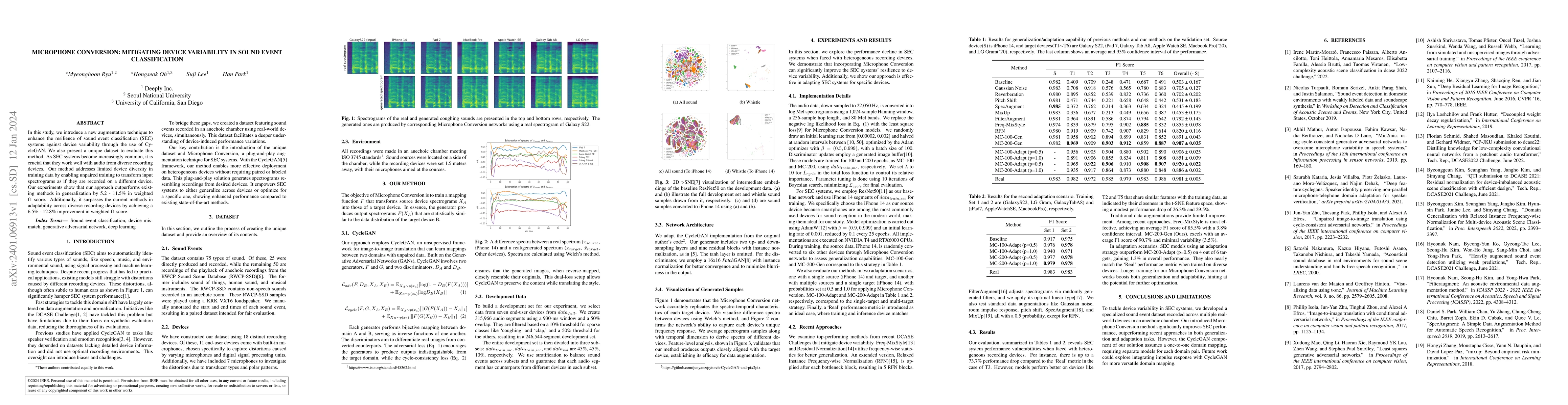 Thumbnail for Microphone Conversion: Mitigating Device Variability in Sound Event
  Classification