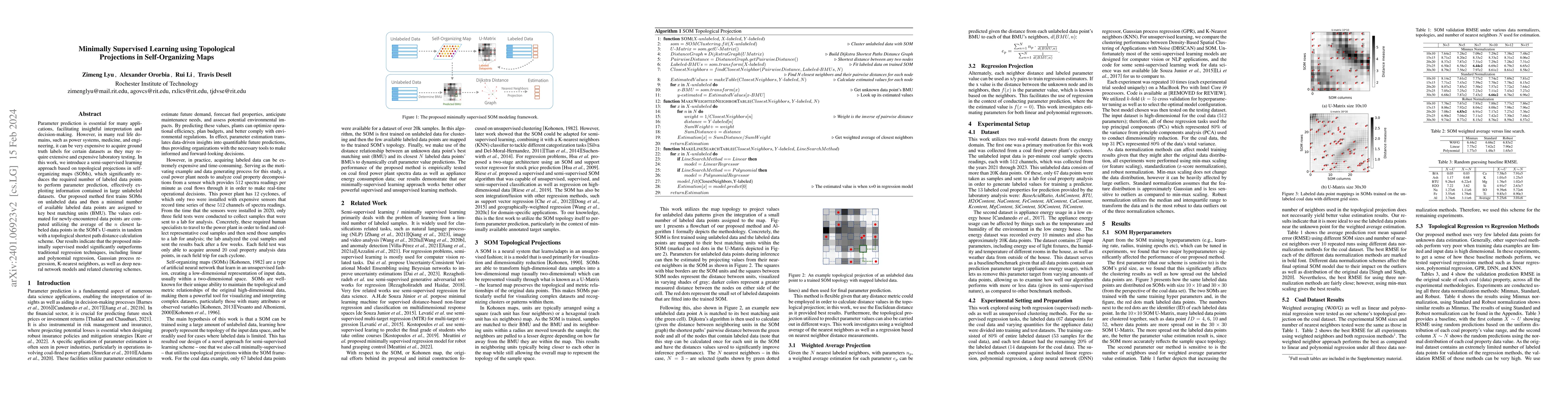 Thumbnail for Minimally Supervised Learning using Topological Projections in
  Self-Organizing Maps
